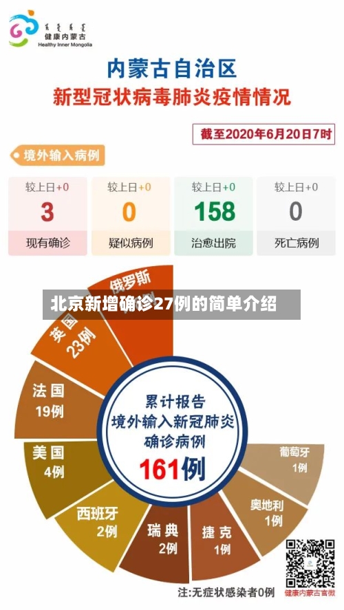 北京新增确诊27例的简单介绍