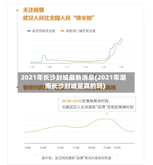 2021年长沙封城最新消息(2021年湖南长沙封城是真的吗)