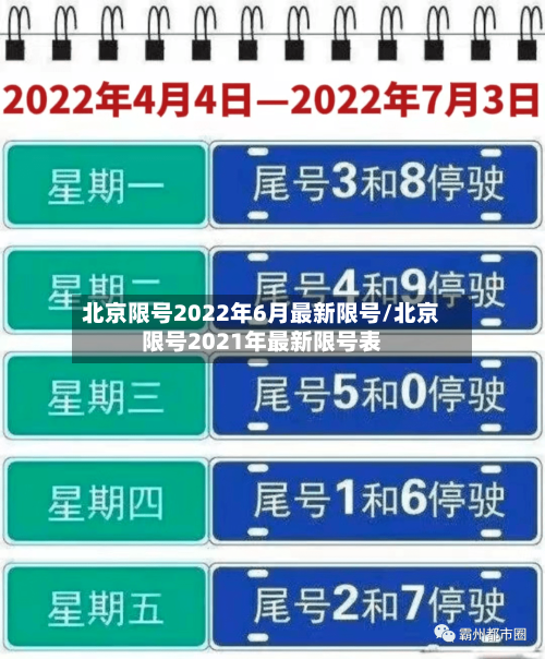 北京限号2022年6月最新限号/北京限号2021年最新限号表-第3张图片