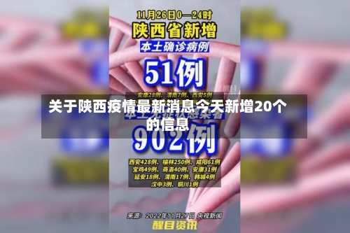 关于陕西疫情最新消息今天新增20个的信息-第3张图片