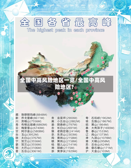 全国中高风险地区一览/全国中高风险地区?-第3张图片