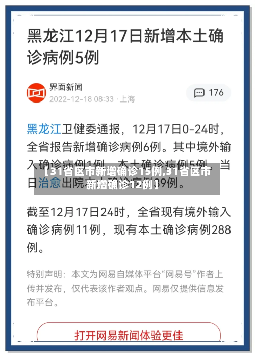 【31省区市新增确诊15例,31省区市新增确诊12例】-第3张图片