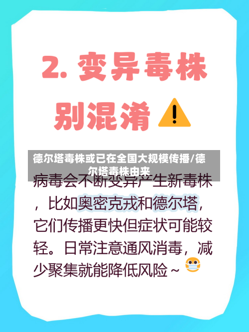 德尔塔毒株或已在全国大规模传播/德尔塔毒株由来