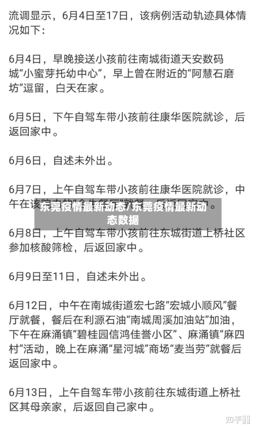 东莞疫情最新动态/东莞疫情最新动态数据-第3张图片