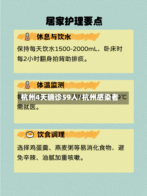 杭州4天确诊59人/杭州感染者-第3张图片