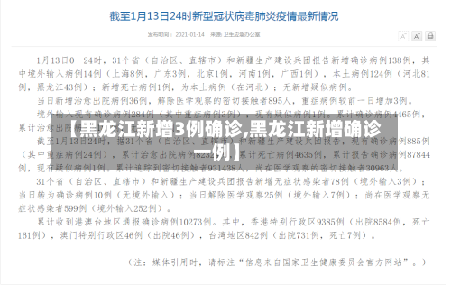 【黑龙江新增3例确诊,黑龙江新增确诊一例】