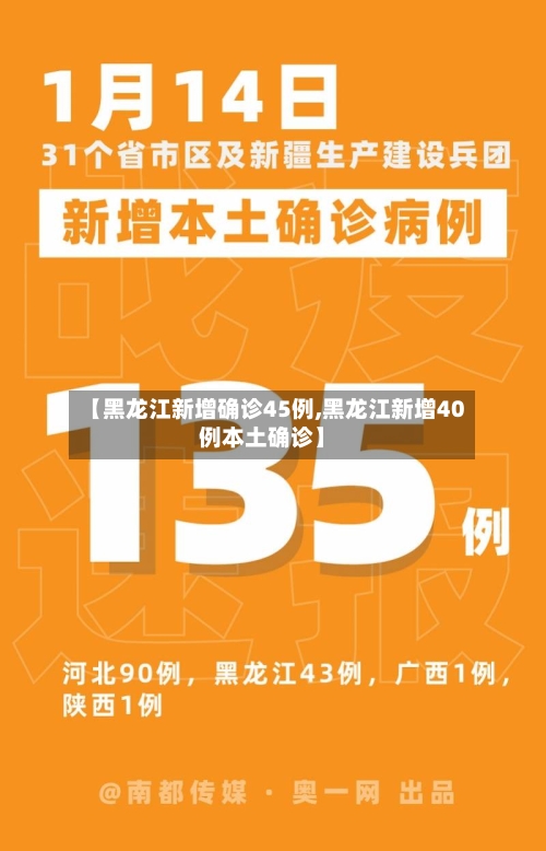 【黑龙江新增确诊45例,黑龙江新增40例本土确诊】