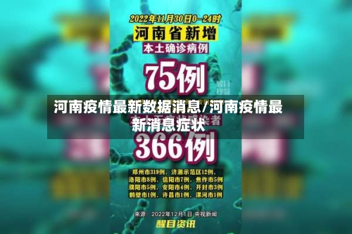 河南疫情最新数据消息/河南疫情最新消息症状