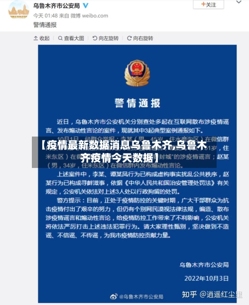 【疫情最新数据消息乌鲁木齐,乌鲁木齐疫情今天数据】-第3张图片