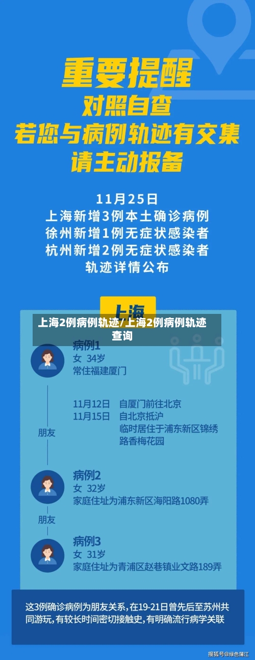 上海2例病例轨迹/上海2例病例轨迹查询-第2张图片