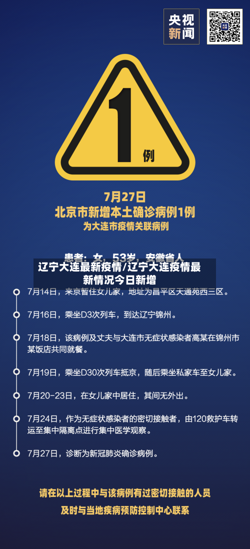 辽宁大连最新疫情/辽宁大连疫情最新情况今日新增-第2张图片