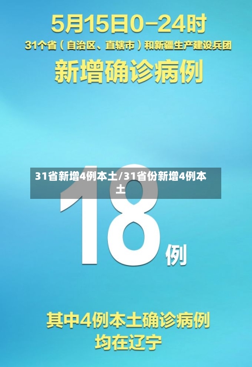 31省新增4例本土/31省份新增4例本土-第2张图片