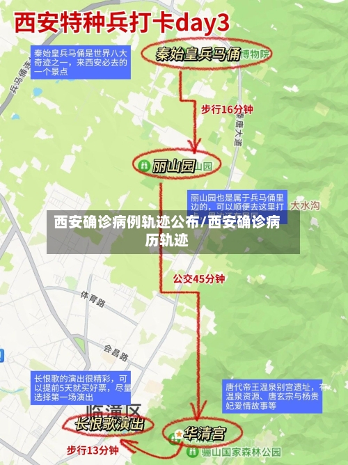 西安确诊病例轨迹公布/西安确诊病历轨迹