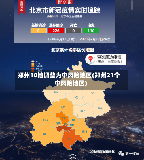 郑州10地调整为中风险地区(郑州21个中风险地区)