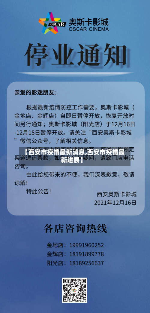 【西安市疫情最新消息,西安市疫情最新进展】-第2张图片
