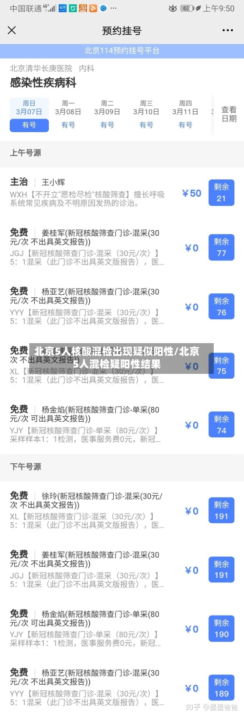 北京5人核酸混检出现疑似阳性/北京5人混检疑阳性结果