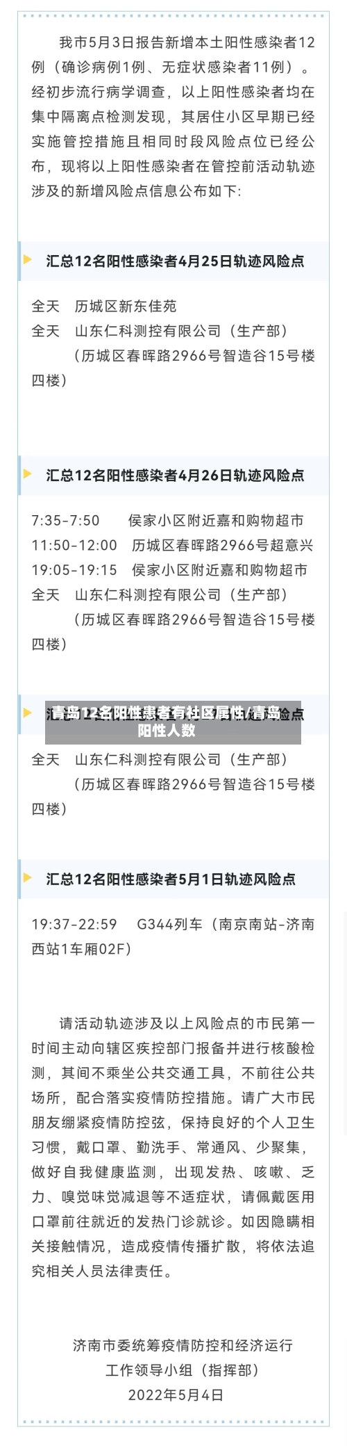 青岛12名阳性患者有社区属性/青岛阳性人数