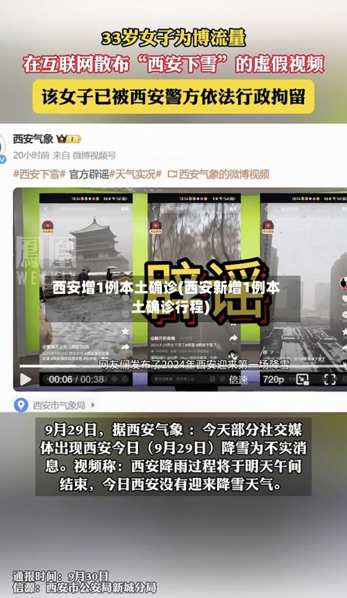 西安增1例本土确诊(西安新增1例本土确诊行程)-第3张图片