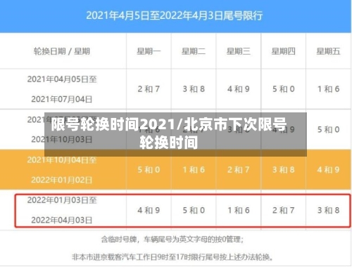 限号轮换时间2021/北京市下次限号轮换时间