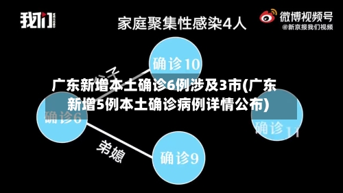 广东新增本土确诊6例涉及3市(广东新增5例本土确诊病例详情公布)-第3张图片