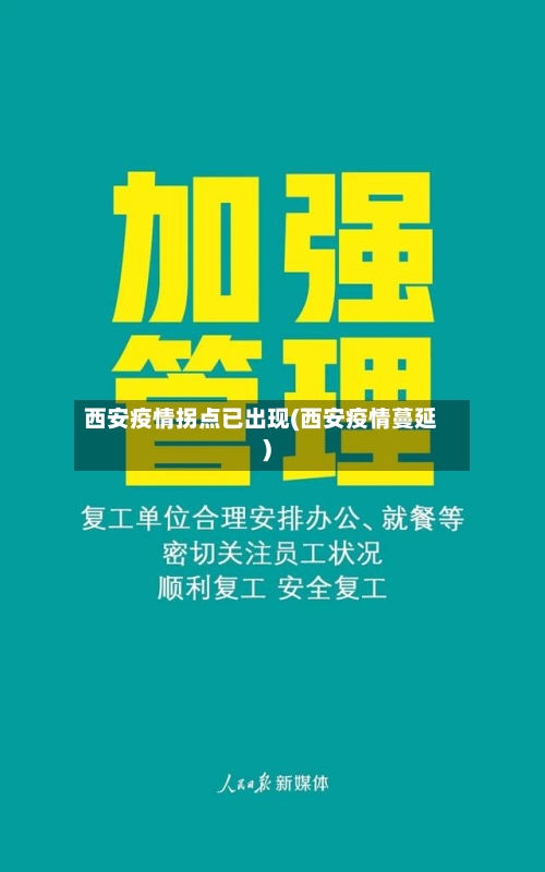 西安疫情拐点已出现(西安疫情蔓延)-第2张图片