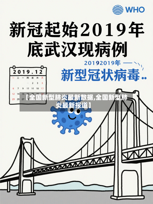 【全国新型肺炎最新数据,全国新型肺炎最新报道】-第2张图片