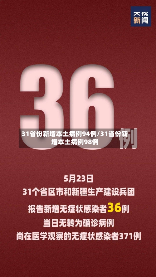 31省份新增本土病例94例/31省份新增本土病例98例-第2张图片