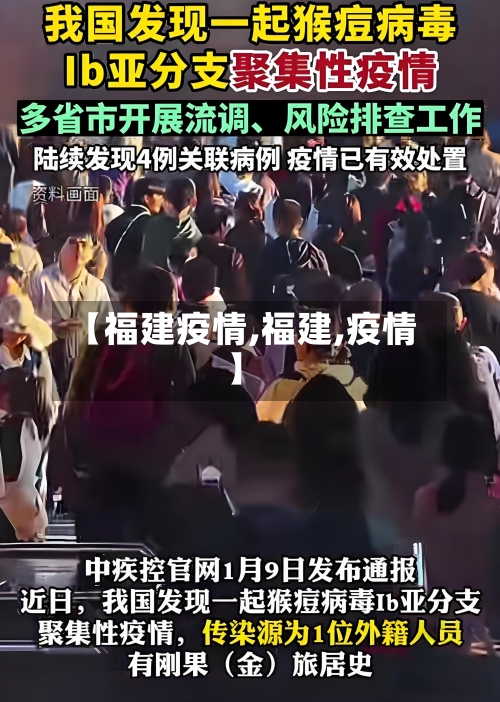 【福建疫情,福建,疫情】