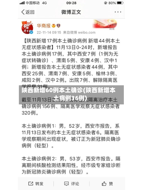 陕西新增60例本土确诊(陕西新增本土病例36例)-第2张图片