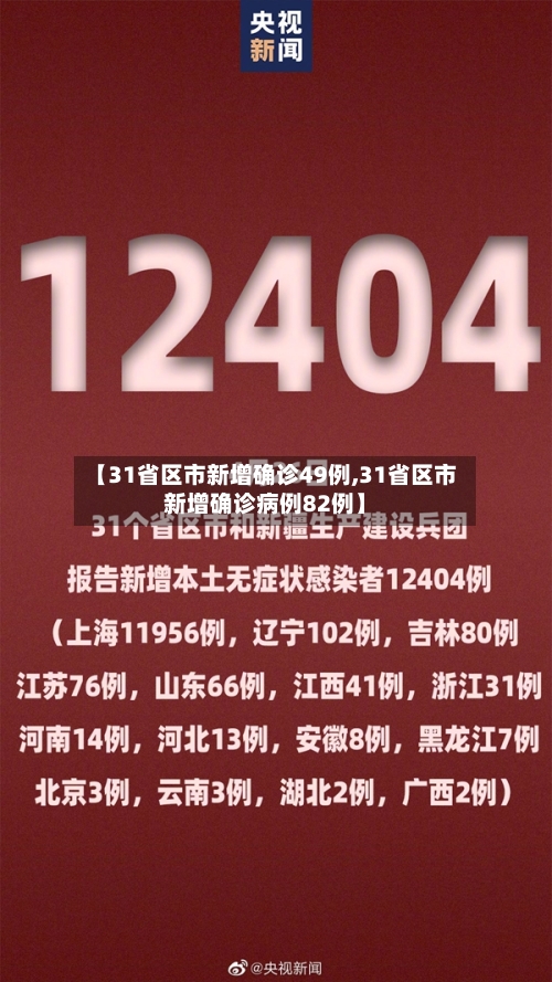 【31省区市新增确诊49例,31省区市新增确诊病例82例】