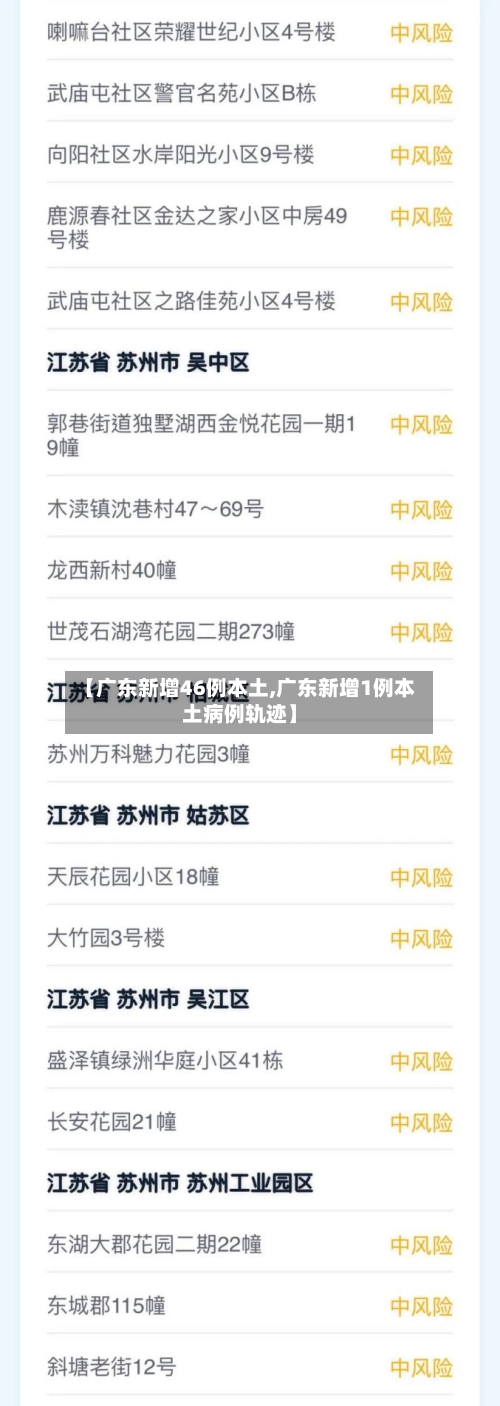 【广东新增46例本土,广东新增1例本土病例轨迹】-第2张图片