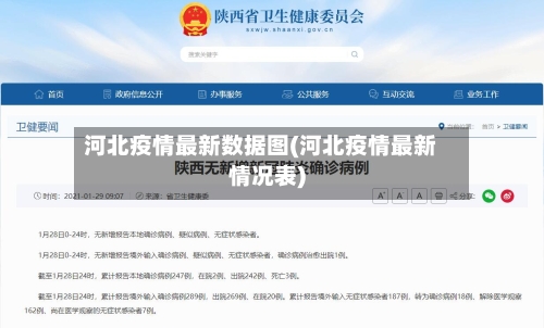 河北疫情最新数据图(河北疫情最新情况表)