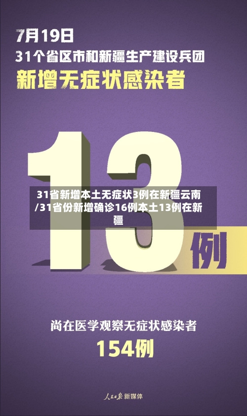 31省新增本土无症状3例在新疆云南/31省份新增确诊16例本土13例在新疆