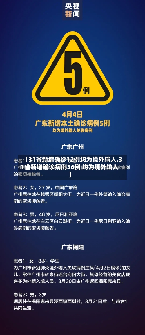 【31省新增确诊12例均为境外输入,31省新增确诊病例36例 均为境外输入】-第2张图片