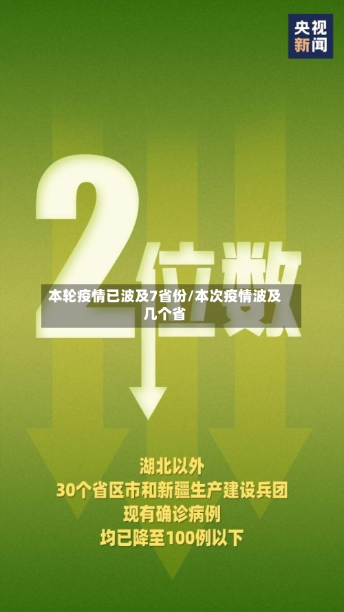 本轮疫情已波及7省份/本次疫情波及几个省-第2张图片