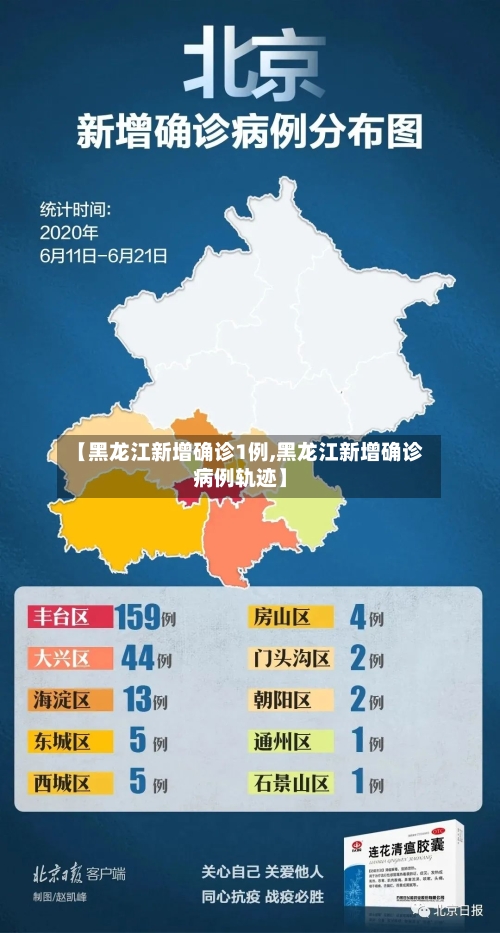 【黑龙江新增确诊1例,黑龙江新增确诊病例轨迹】