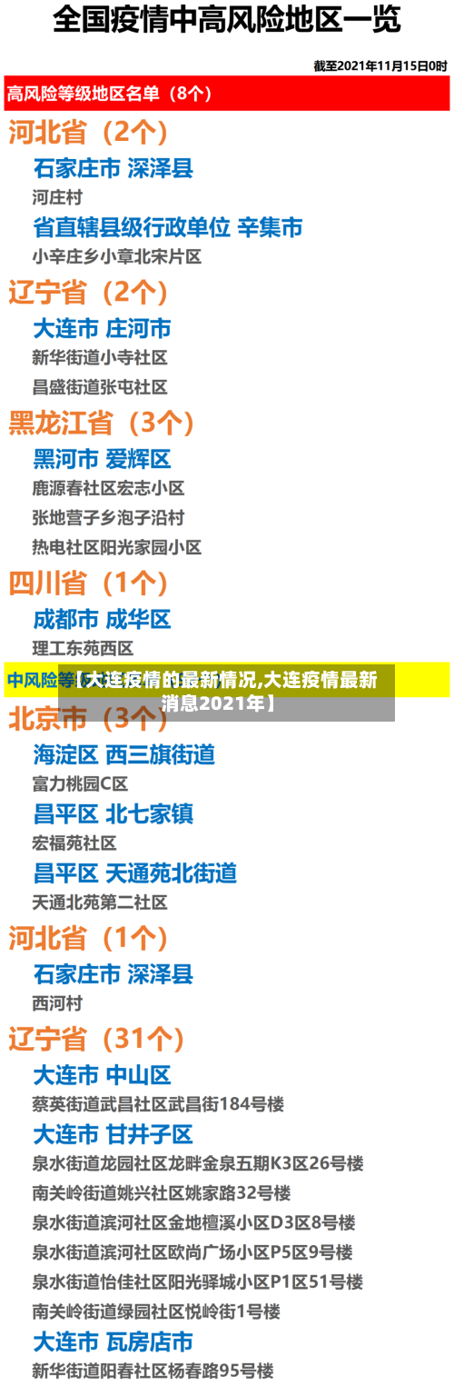 【大连疫情的最新情况,大连疫情最新消息2021年】-第3张图片