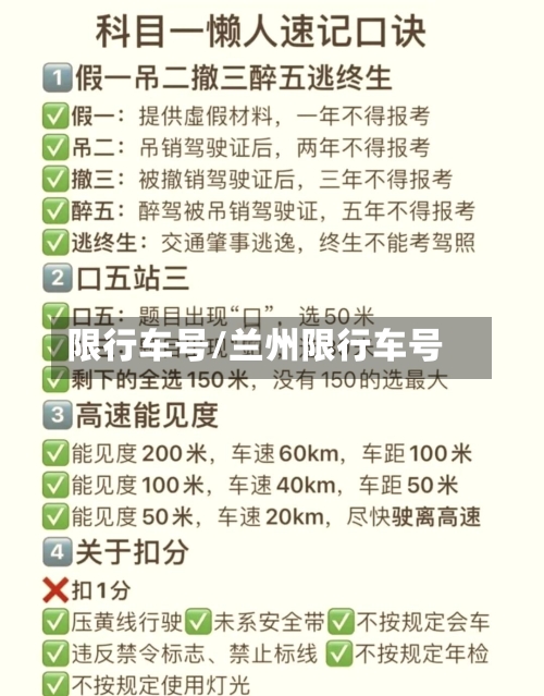 限行车号/兰州限行车号