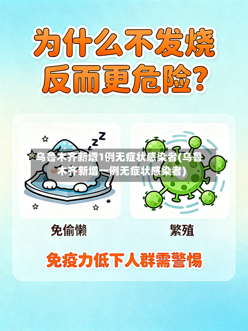乌鲁木齐新增1例无症状感染者(乌鲁木齐新增一例无症状感染者)-第2张图片