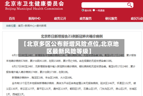 【北京多区公布新增风险点位,北京地区最新风险等级】-第3张图片