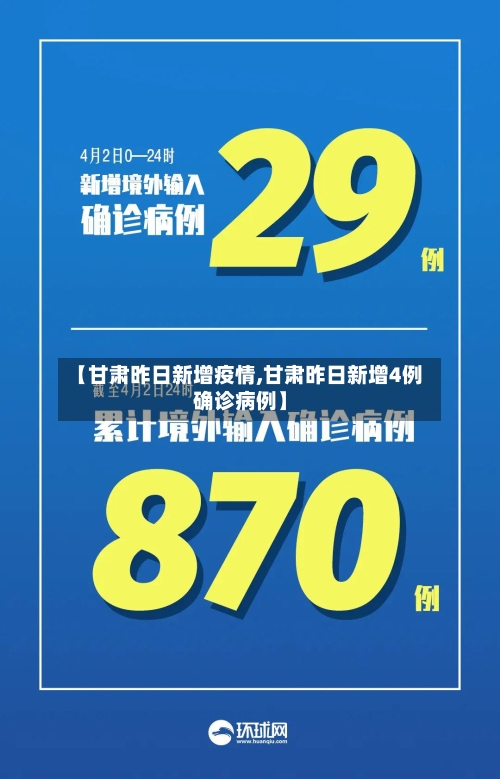 【甘肃昨日新增疫情,甘肃昨日新增4例确诊病例】-第2张图片