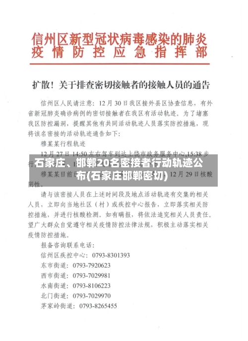 石家庄、邯郸20名密接者行动轨迹公布(石家庄邯郸密切)-第3张图片