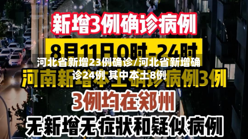 河北省新增23例确诊/河北省新增确诊24例 其中本土8例-第2张图片