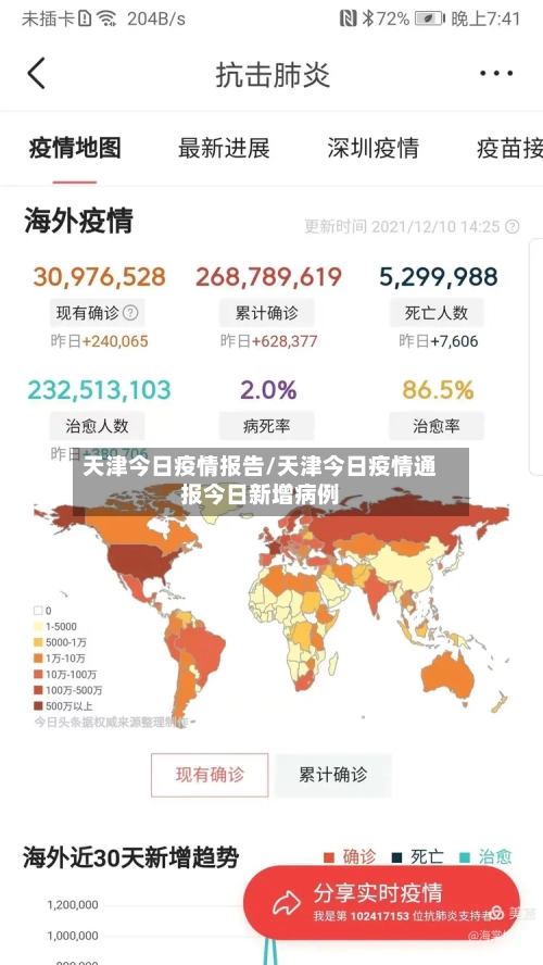 天津今日疫情报告/天津今日疫情通报今日新增病例-第2张图片