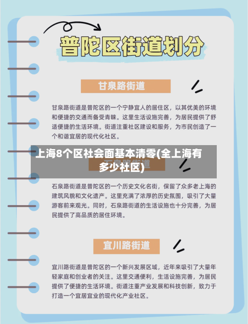 上海8个区社会面基本清零(全上海有多少社区)-第3张图片