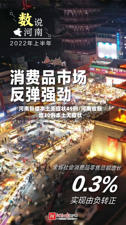 河南新增本土无症状45例/河南省新增30例本土无症状