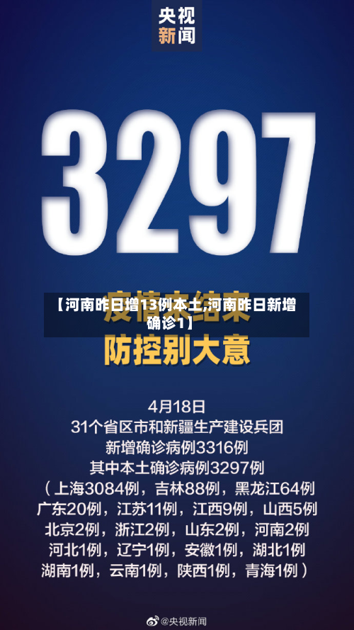 【河南昨日增13例本土,河南昨日新增确诊1】-第3张图片