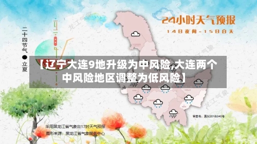 【辽宁大连9地升级为中风险,大连两个中风险地区调整为低风险】-第2张图片