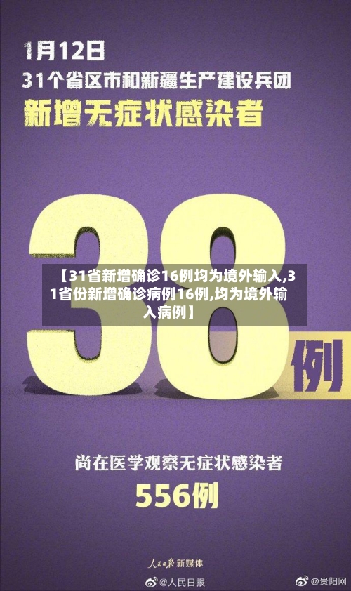 【31省新增确诊16例均为境外输入,31省份新增确诊病例16例,均为境外输入病例】
