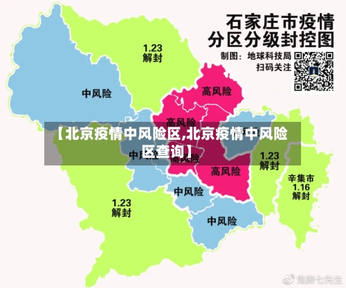 【北京疫情中风险区,北京疫情中风险区查询】